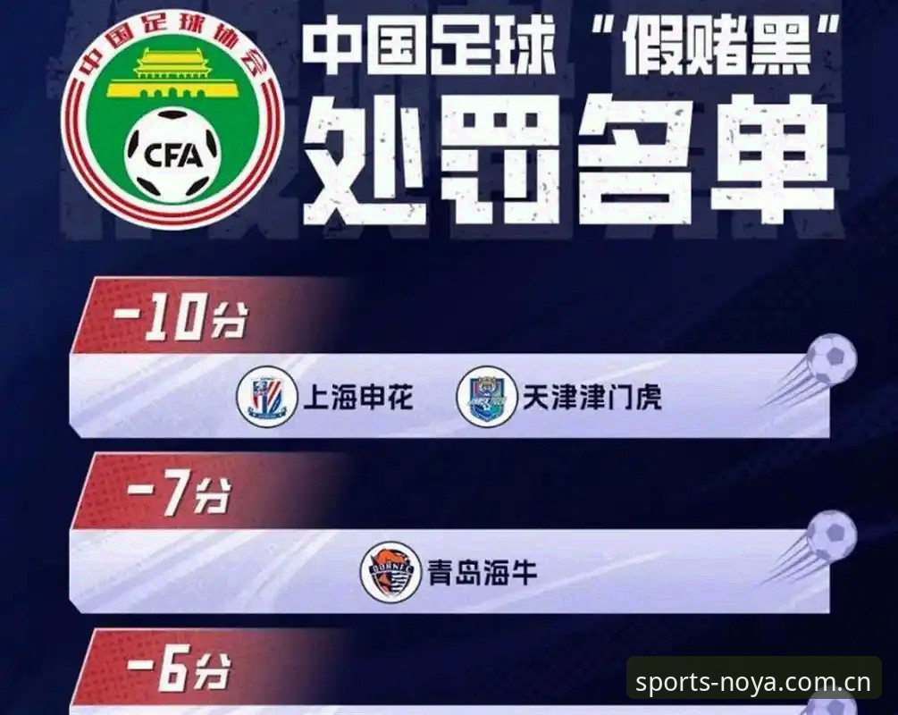 NOYA平台注册 看懂足协第三批禁足名单的实用指南:从案例学行业规则