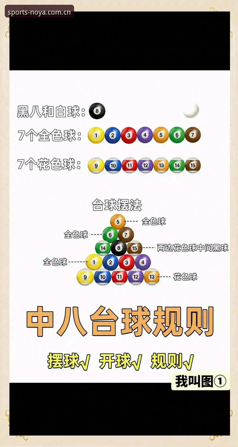 诺亚体育直达通道 诺亚体育官网入口完整指南:从新手到高手的NOYA平台使用攻略